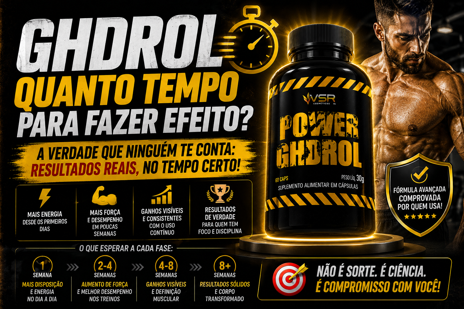 GHDROL quanto tempo para fazer efeito