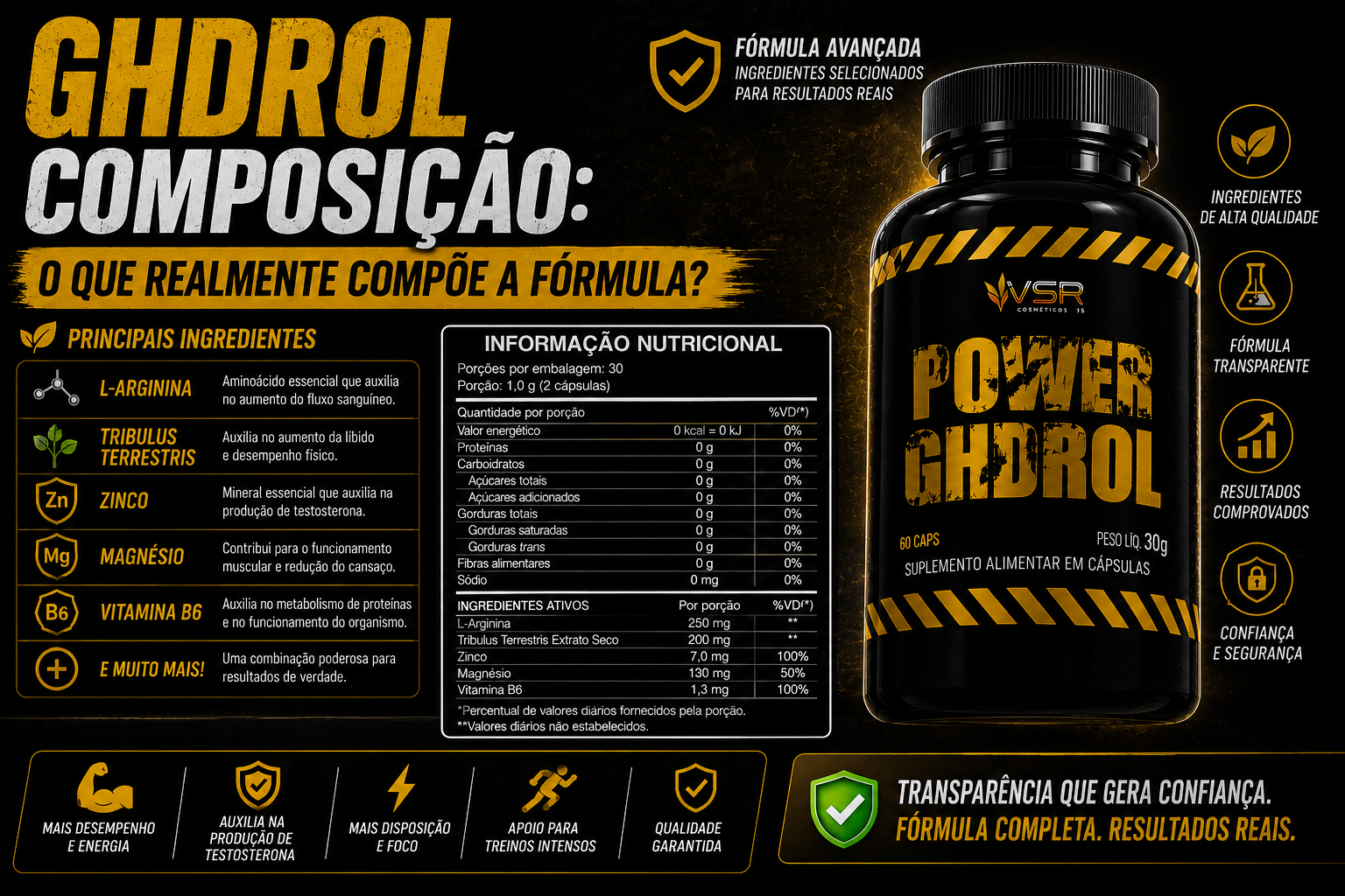 GHDROL Composição