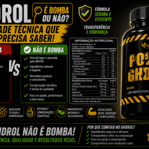 GHDROL é bomba ou não? A verdade técnica que você precisa saber