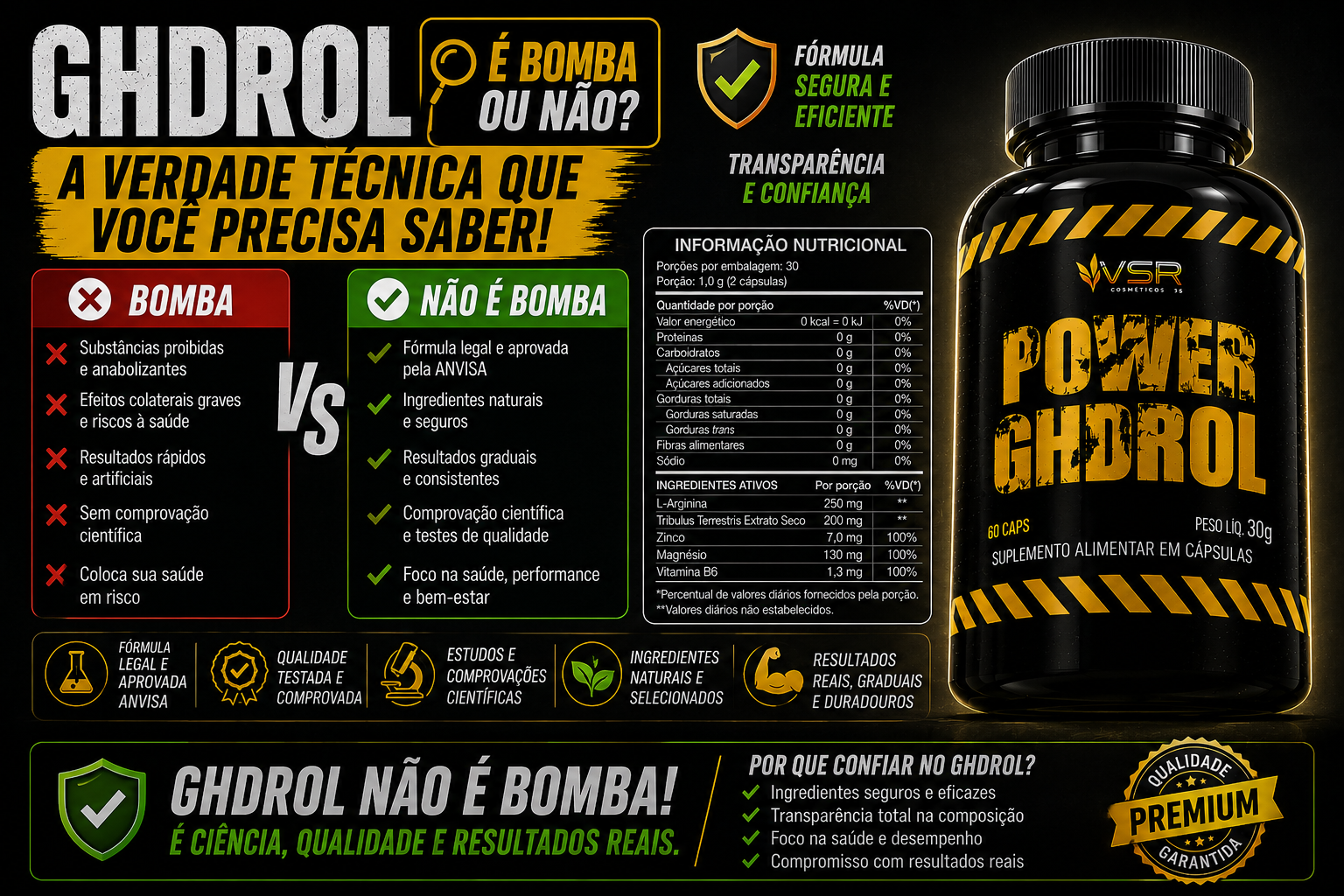 GHDROL é bomba ou não