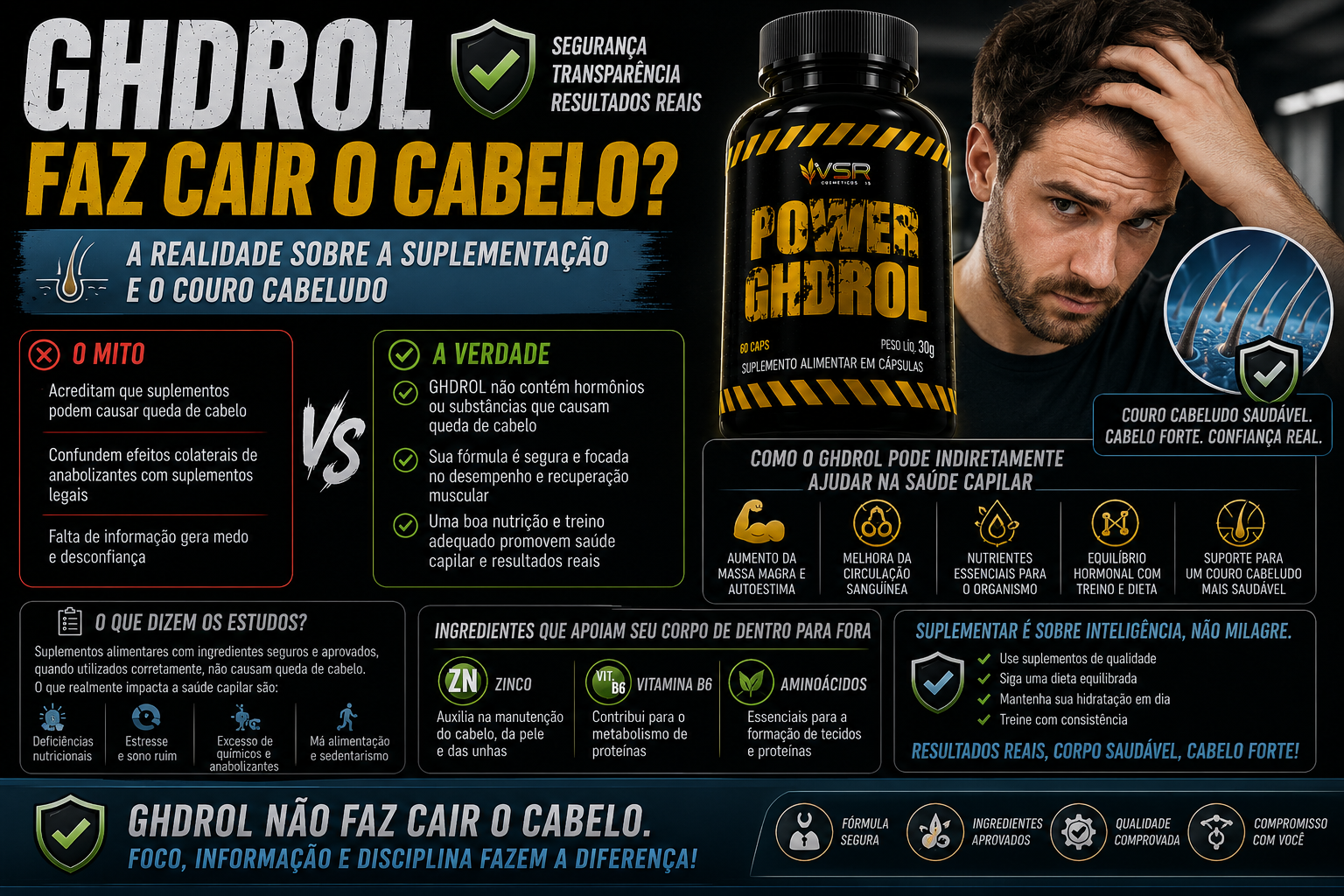 GHDROL faz cair o cabelo