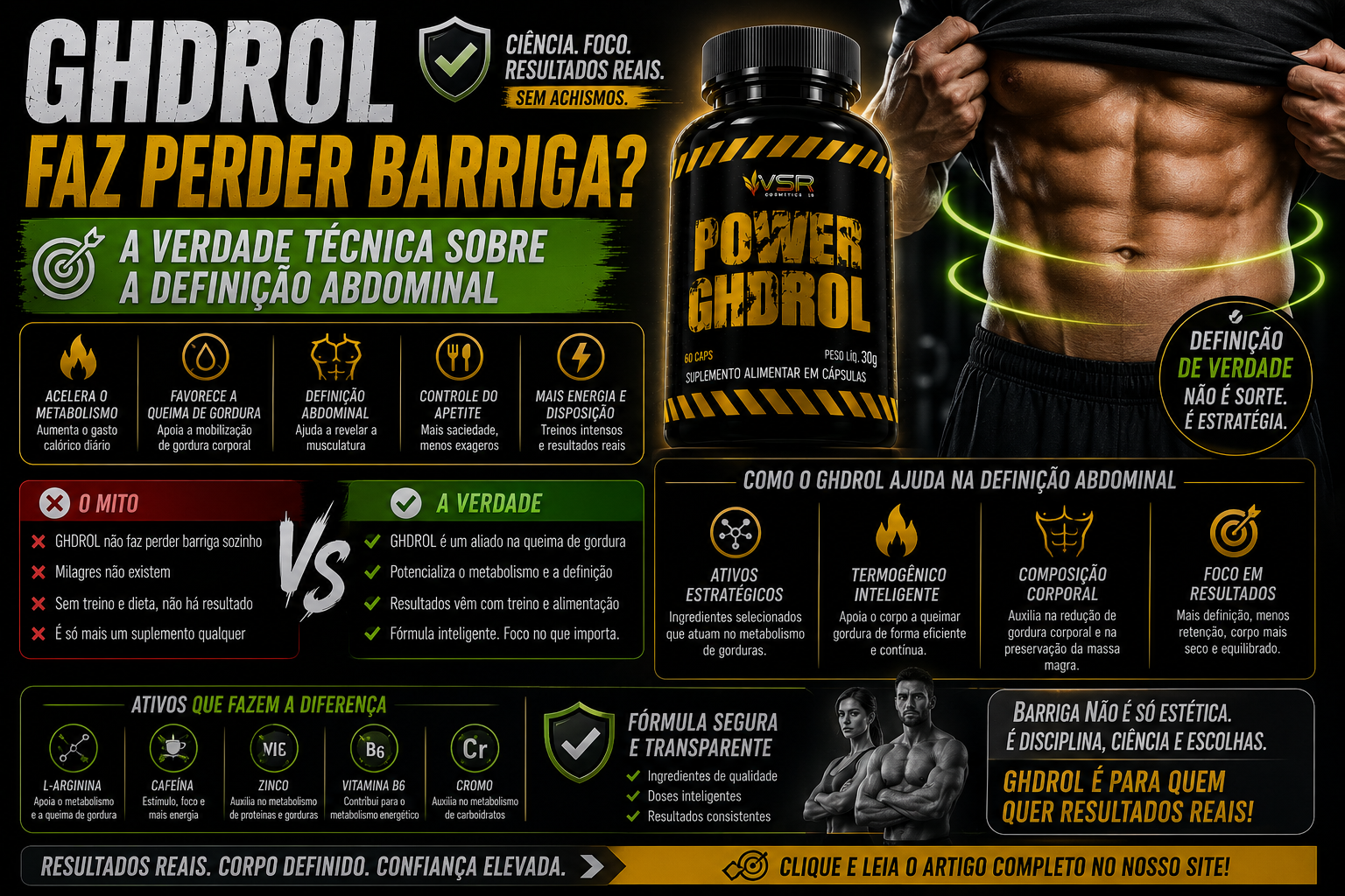 GHDROL faz perder barriga