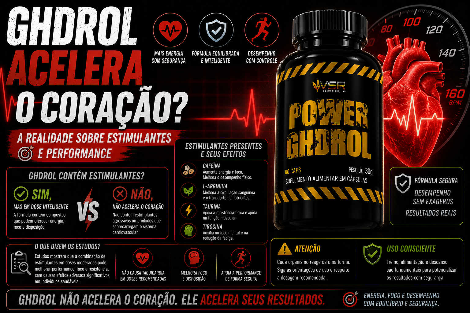 GHDROL acelera o coração