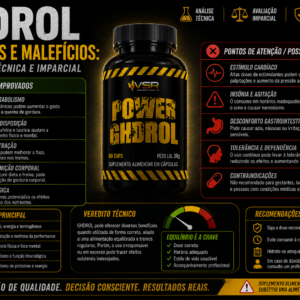 GHDROL benefícios e malefícios: Uma análise técnica e imparcial