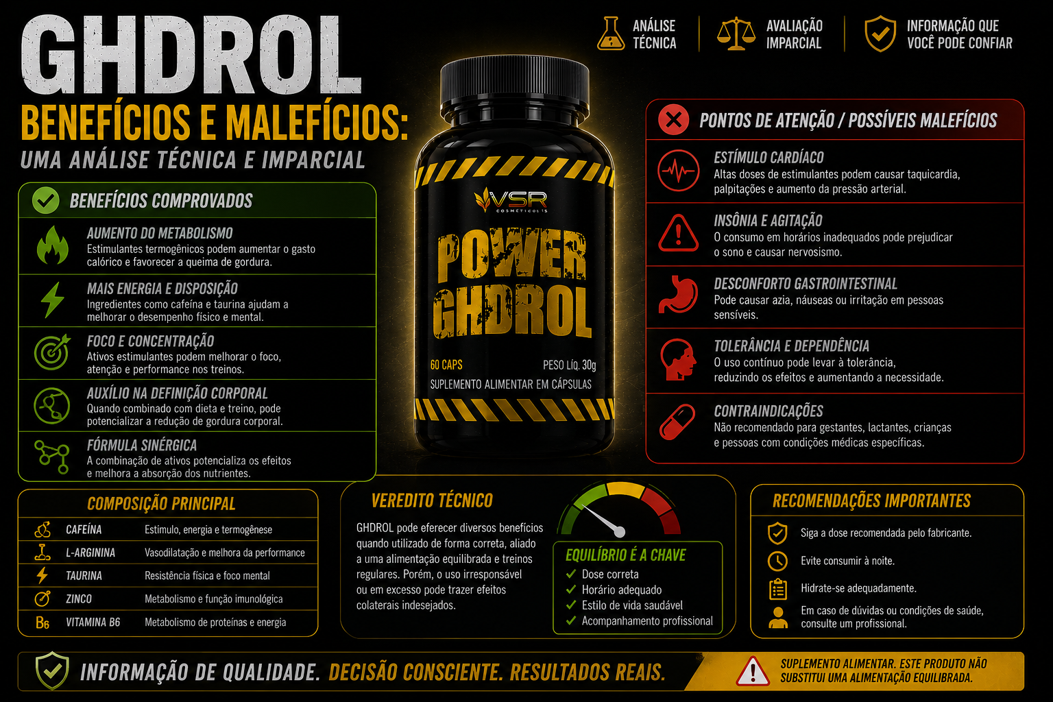 GHDROL benefícios e malefícios
