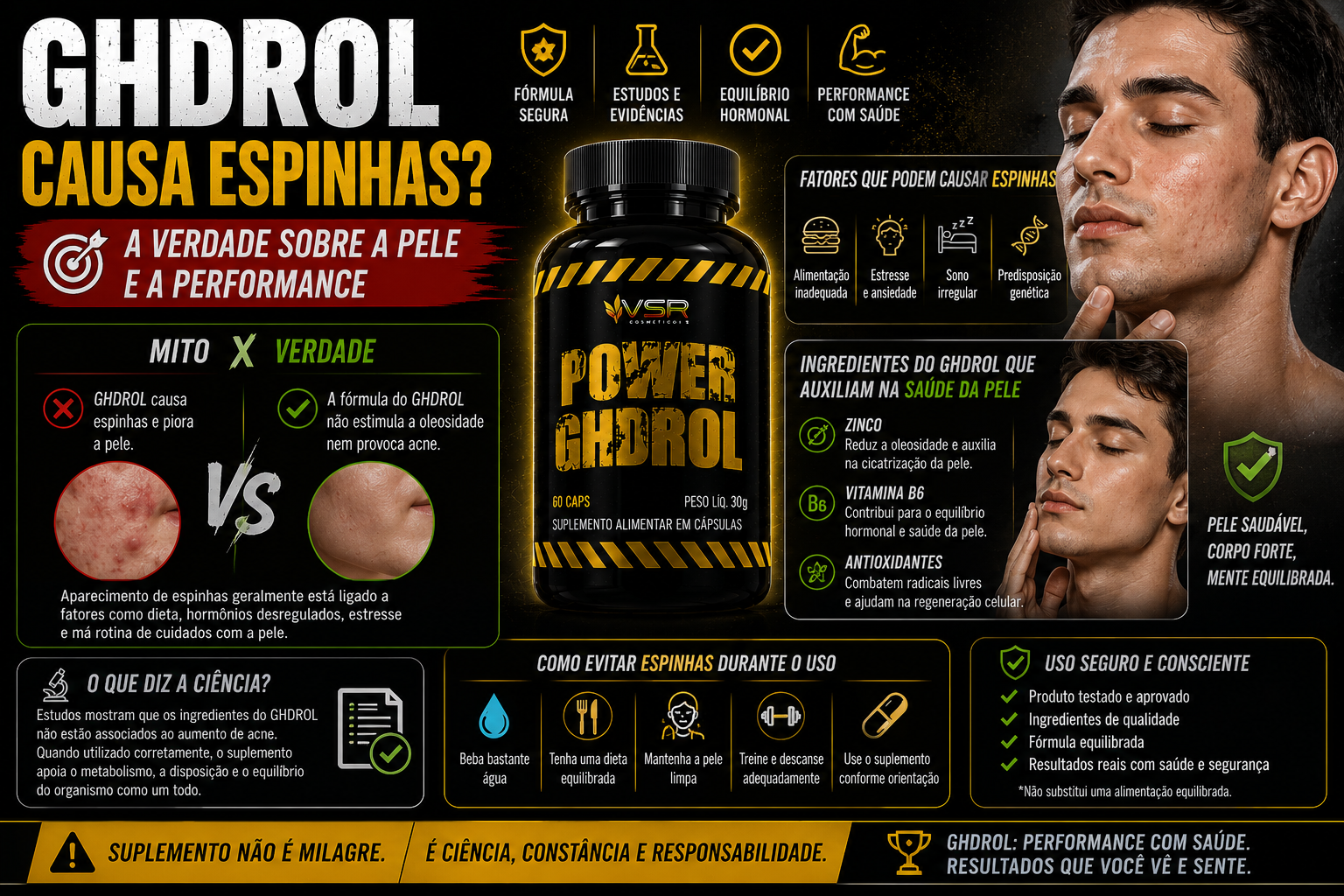 GHDROL causa espinhas